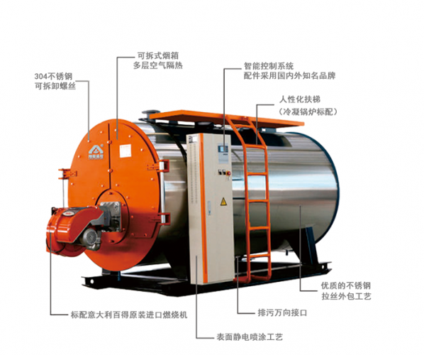 Horizontal gas (oil) hot water boiler